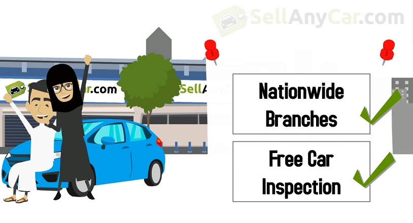 Sell Any Car without any hassle