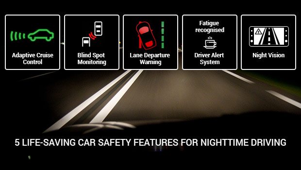 5 Life-Saving Car Safety Features for Nighttime Driving