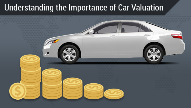 Understanding the Importance of Car Valuation for Selling a Used Car Quickly in the UAE